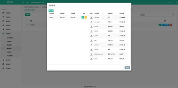 糖果CMS CMS系统