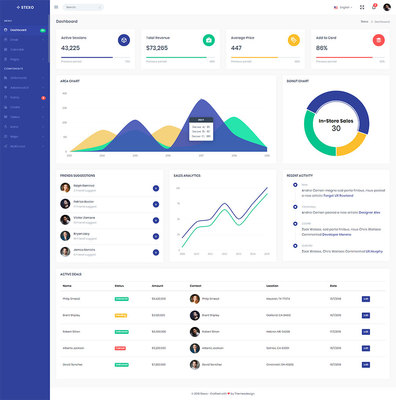 Bootstrap4响应式产品销售后台cms管理系统模板