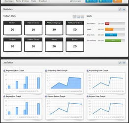 COMSHARP CMS