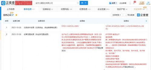 金字火腿增资至12亿元