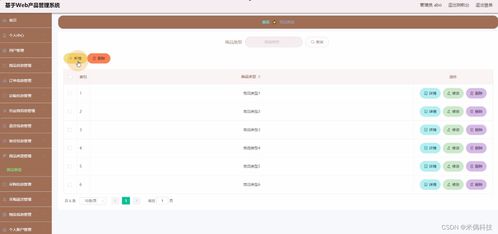 ssm基于web产品管理系统ha015 计算机毕业设计问题的解决方案与方法