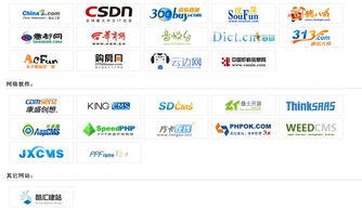 各大cms厂商的cms存在的同一安全问题